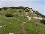 Koprivna (Kumer) - Bistriška špica/Feistritzer Spitze